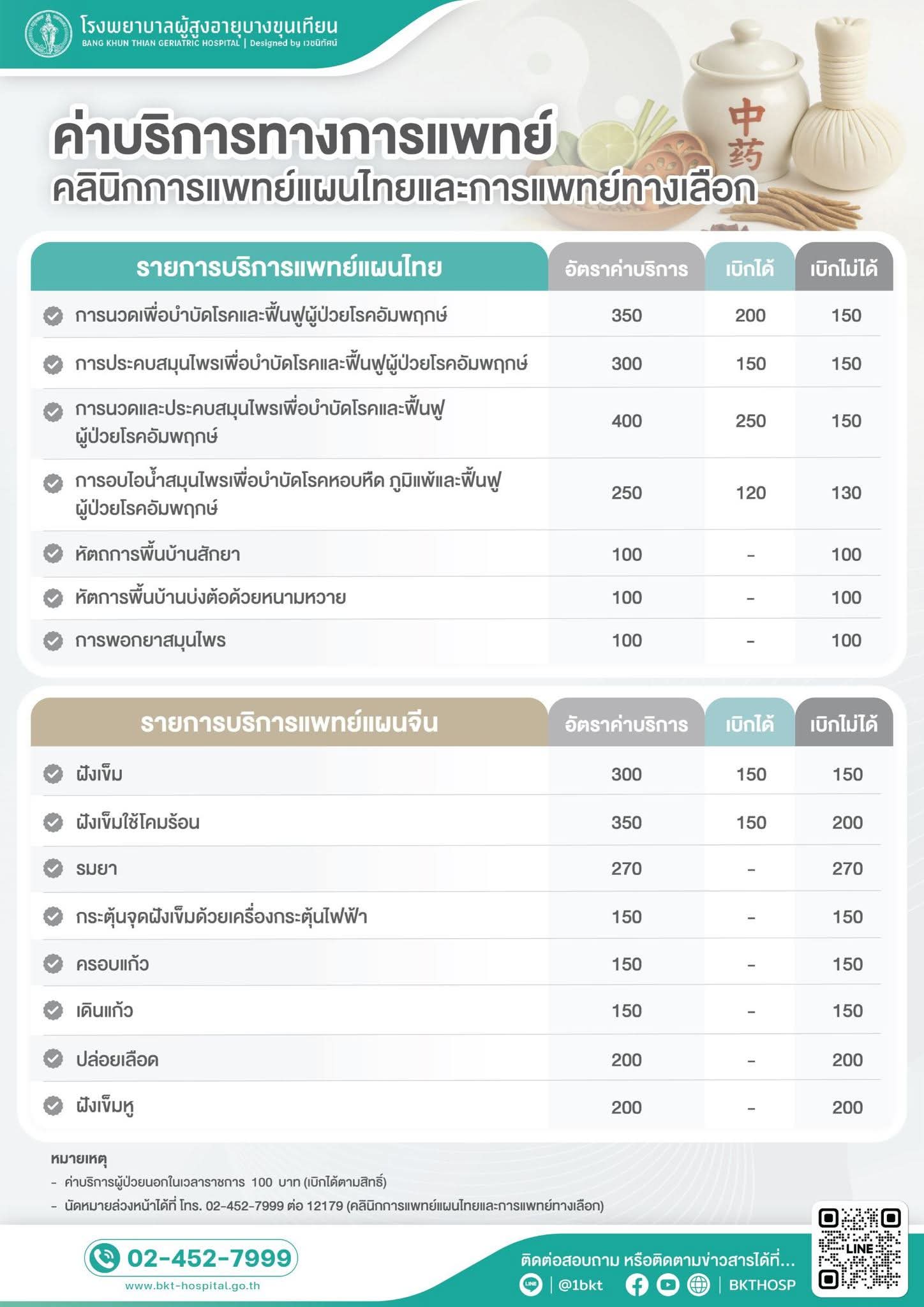 ตารางอัตราค่าบริการ คลินิกการแพทย์แผนไทยและการแพทย์ทางเลือก