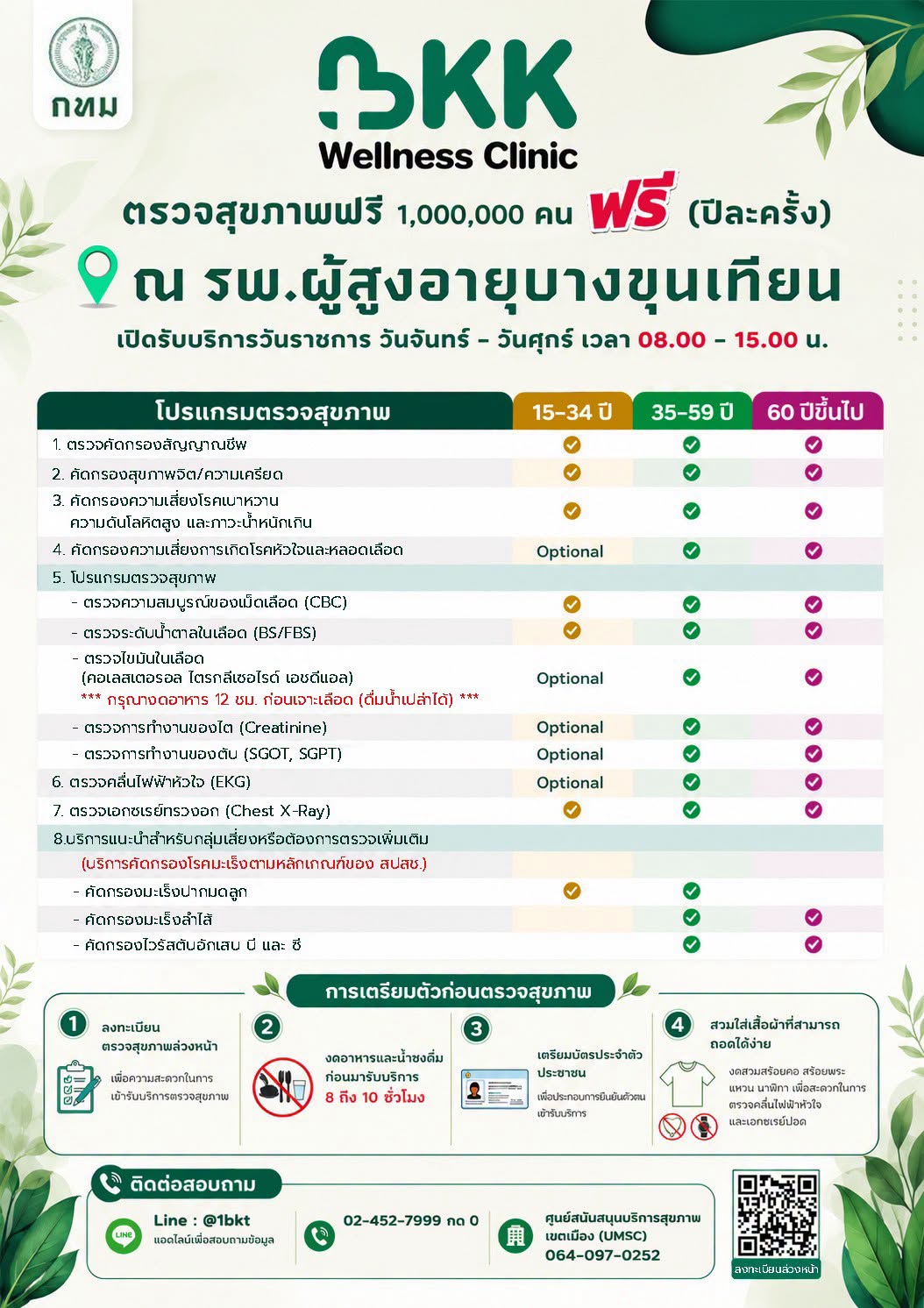 โปสเตอร์ BKK Wellness Clinic